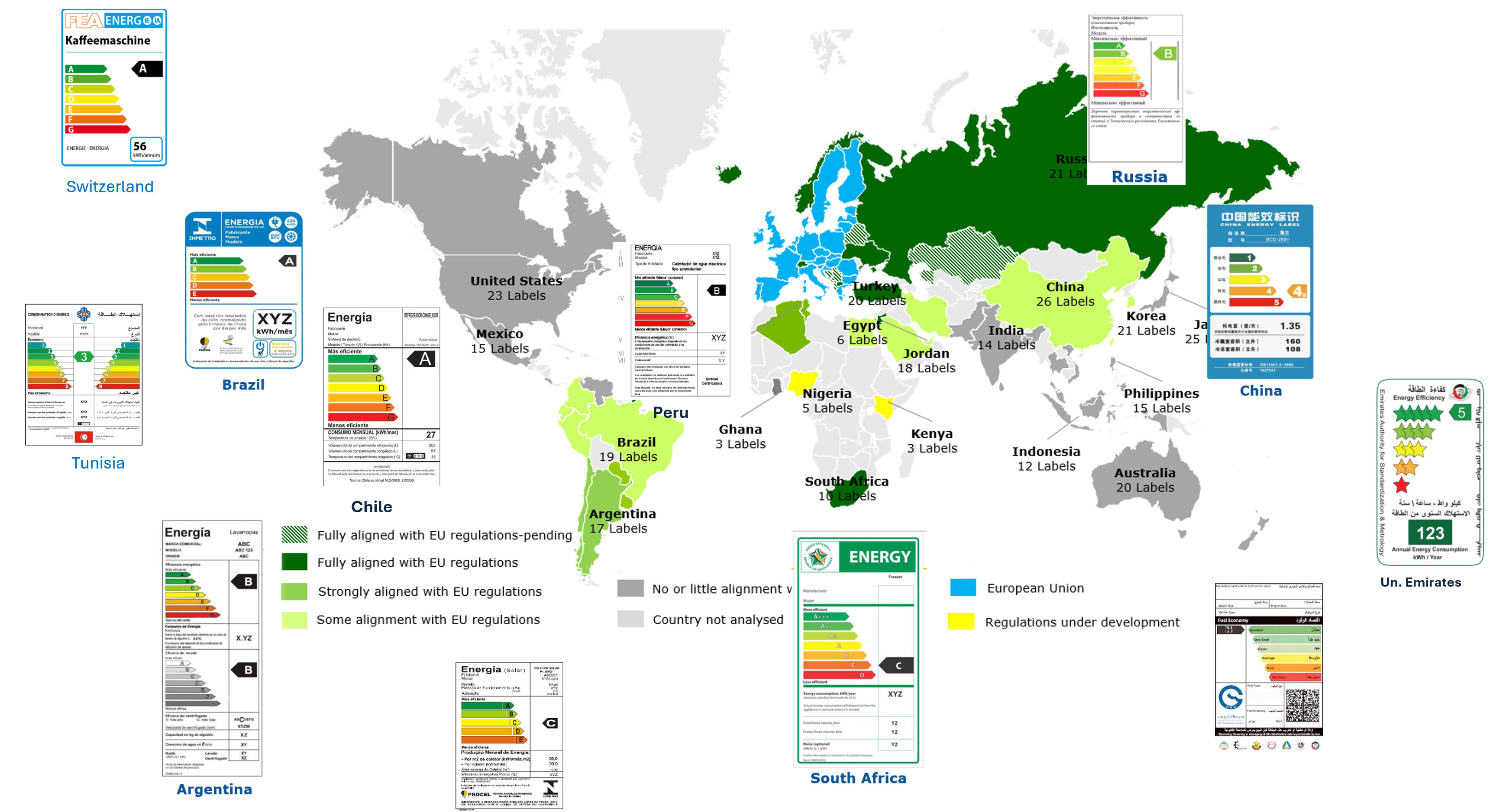 EU label impacting the world